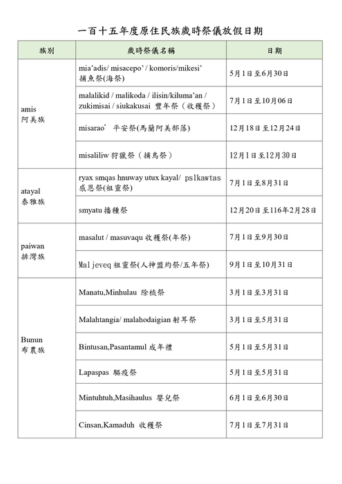 2026年原資行事曆圖片