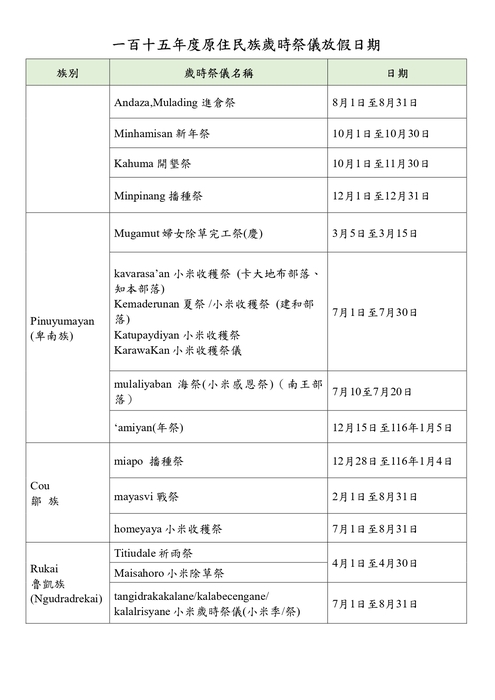 2026年原資行事曆圖片