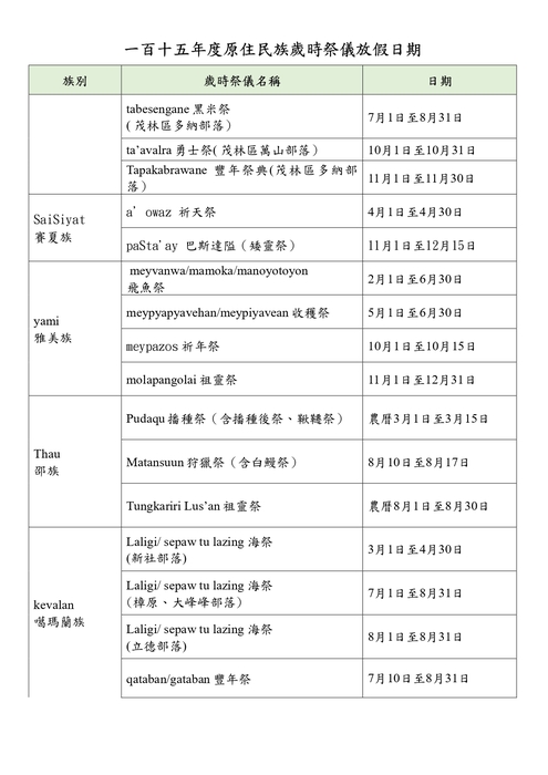 2026年原資行事曆圖片