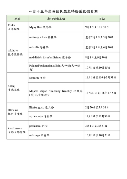 2026年原資行事曆圖片