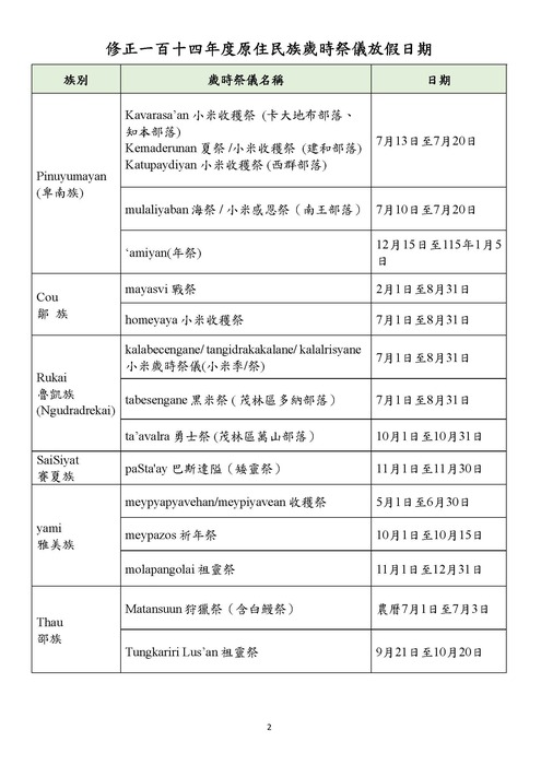 114年原住民族歲時祭儀圖片